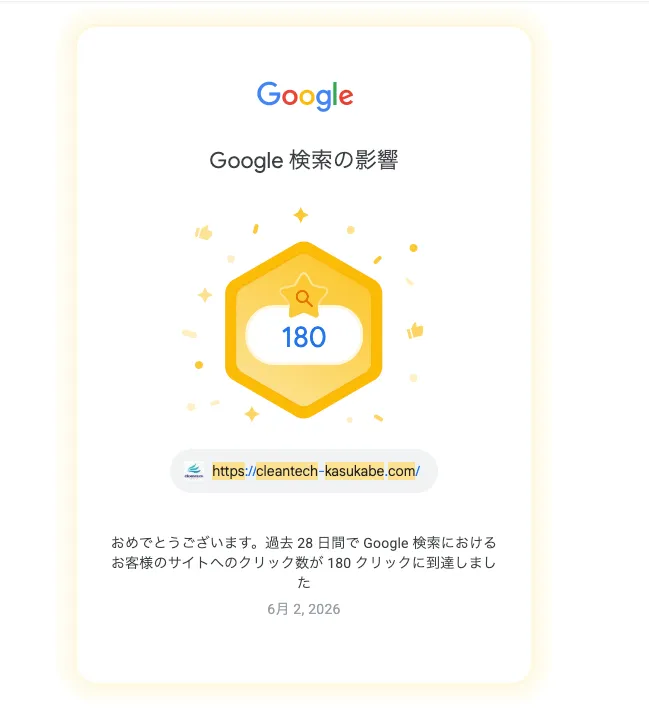 Google検索クリック数180回達成
