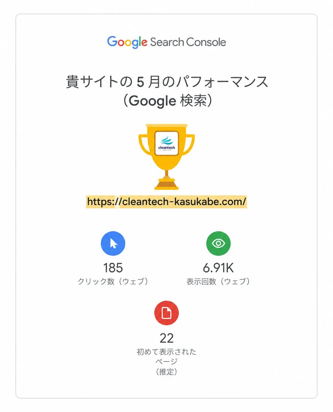Google Search Consoleの実績