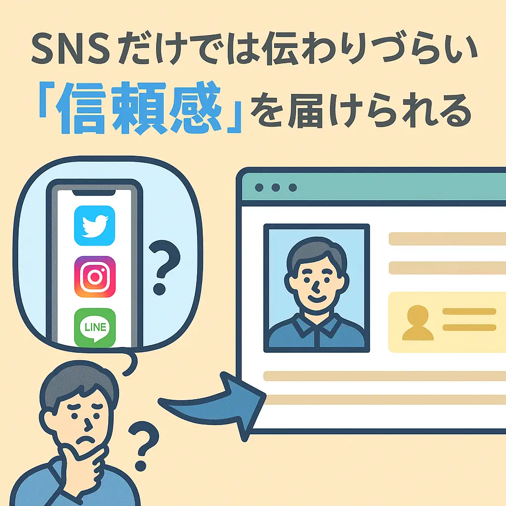 SNSだけでは伝わりづらい信頼感を、ホームページで届ける重要性を示す日本語のイラスト。SNSに不安を感じる人物と、顔写真付きの信頼あるホームページが対比されている。
