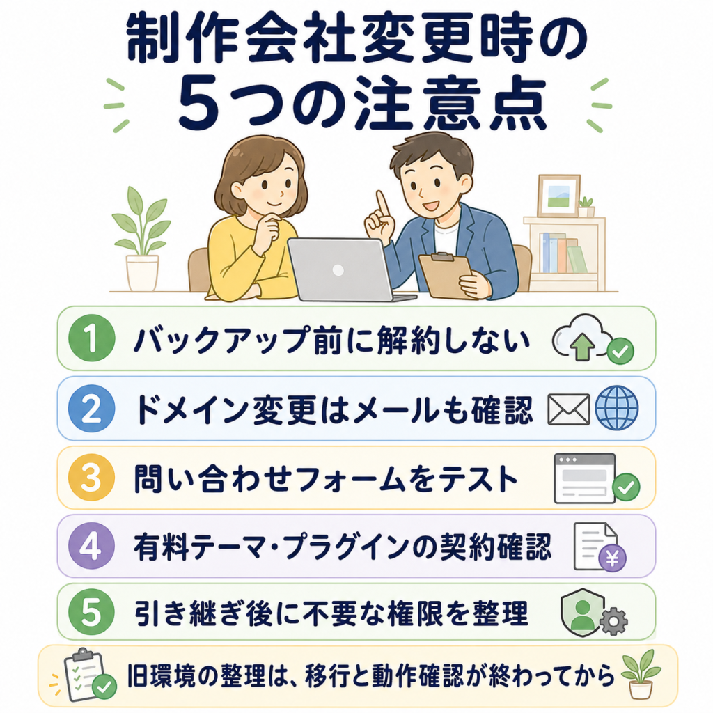 ホームページ制作会社の変更時に相談者と担当者が5つの注意点を確認する様子のイラストチェックリスト