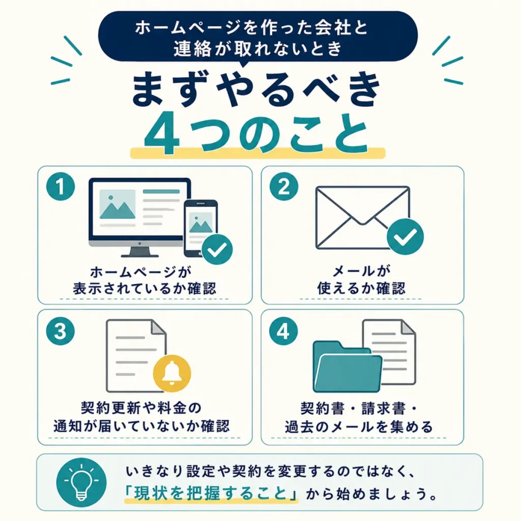 ホームページを作った会社と連絡が取れないときに、まず確認すべき4つのこと